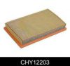 COMLINE CHY12203 Air Filter